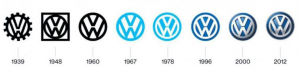 Por más vueltas que le des, el logo de Volkswagen no incluye una esvástica