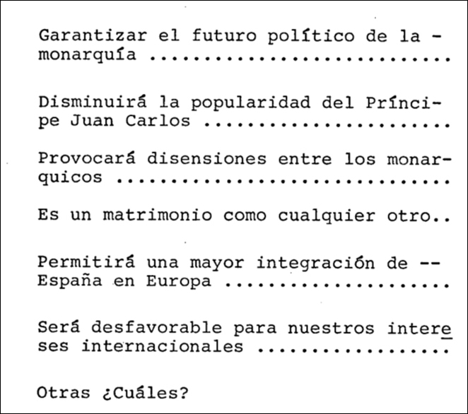Fuente: Instituto de Opinión Pública. (1972)