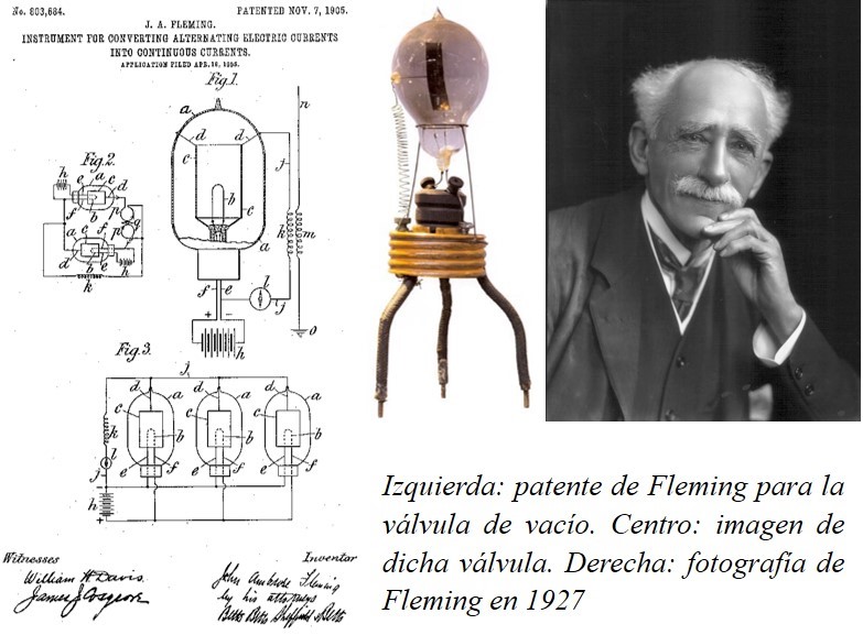 La historia de la electrónica antes del transistor