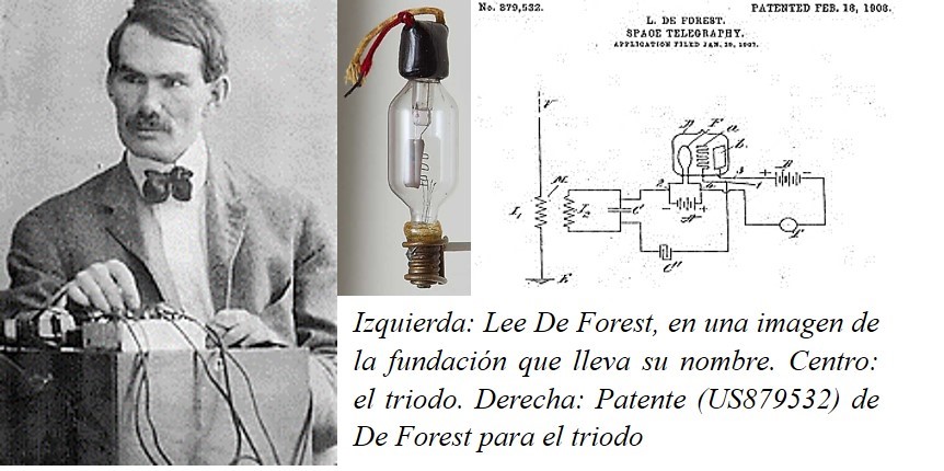 La historia de la electrónica antes del transistor