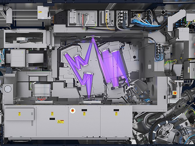 Dentro de una máquina de litografía de ultra violeta extremo (y 2)