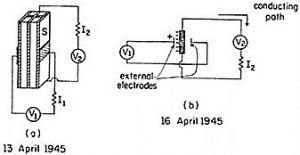 75 años del transistor, la invención más importante del siglo XX (2): vuelta al trabajo en Bell Labs