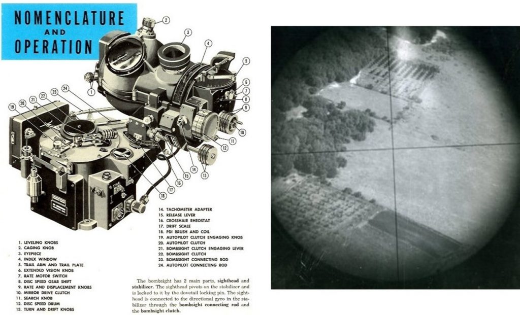 Ecos de la Segunda Guerra Mundial: la mira de bombardeo Norden (un dispositivo tan caro como inútil)