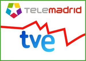 Los informativos de Telemadrid son más decentes que los de TVE