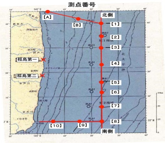 Ubicación de las estaciones de medida del MEXT en el Océano Pacífico