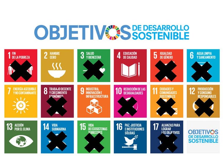 Las resistencias afectan a al menos 10 de los 17 objetivos de desarrollo sostenible propuestos por la ONU. Author provided