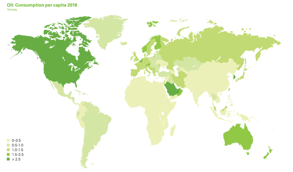 Consumo de petróleo per cápita por países. BP Statistical Review of World Energy