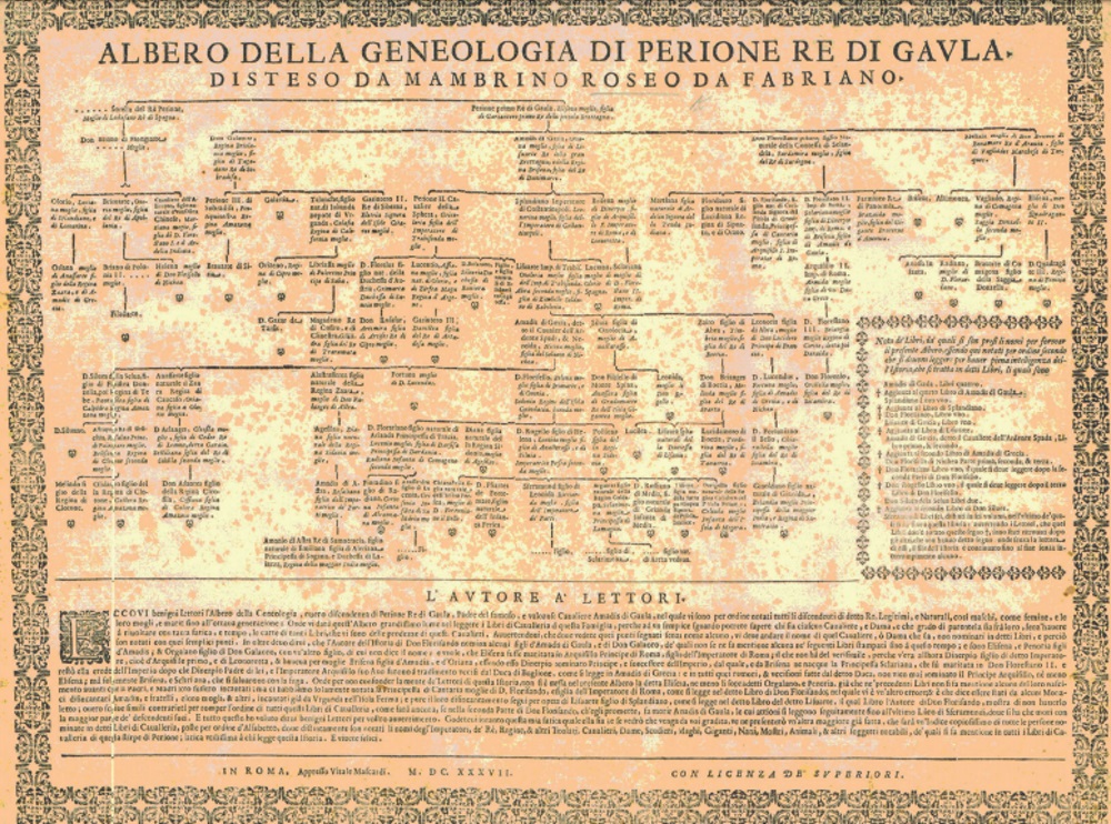El Albero della geneologia di Perione re di Gaula disteso da Mambrino Roseo da Fabriano (Roma, Vitale Mascardi, 1637) es la tabla genealógica más antigua de los héroes del ciclo. caballeresco español de Amadís de Gaula. USC