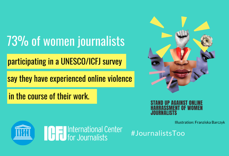 Afiche de la campaña de la ICFJ/Unesco para combatir la violencia contra las mujeres. UNESCO, Author provided