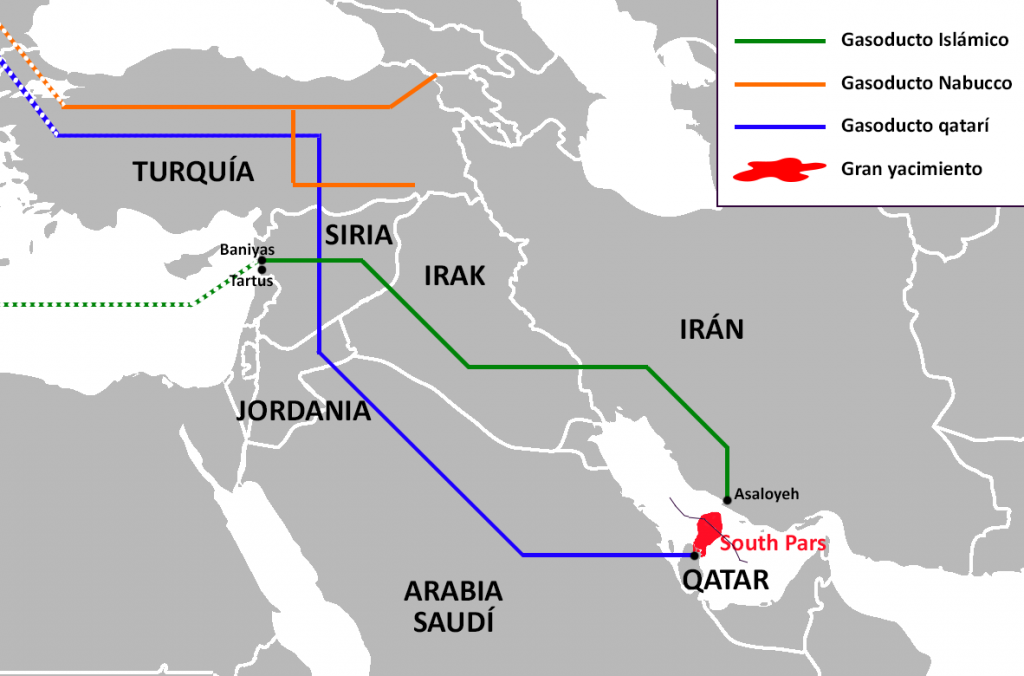 ¿A quién beneficia una salida de Qatar del mercado de gas?