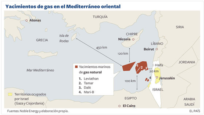 Sombra de “guerra de gas” en el Mediterráneo Oriental